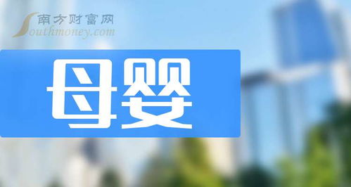 2025年主板母嬰上市企業日用化學產品銷售展望