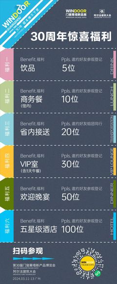 靜享未來(lái) 隔音門窗30年進(jìn)化史與煥新選擇指南